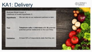 KA1: Delivery
Business Model Impact: 4
Likelihood of Invalid Hypothesis: 5
Hypothesis We can rely on our restaurant partners to take
Test Telephone calls or interviews with 30 potential
potential partner restaurants to find out if they
Validation At least 50% of respondents state that they are
 