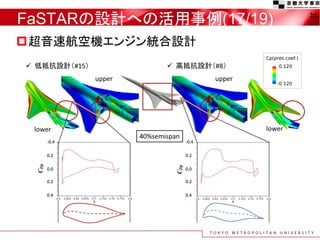 FaSTARの設計への活用事例(17/19)
超音速航空機エンジン統合設計
24
 