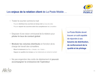 11
Les enjeux de la relation client de La Poste Mobile …
• Traiter le courrier comme le mail
– Pouvoir distribuer les courriers en temps réel sur tous les sites
– Pouvoir répartir les courriers selon les compétences des conseillers
• Disposer d’une vision omnicanal de la relation pour
piloter le taux de contact global
• Moduler les volumes distribués en fonction de la
charge de travail des conseillers
– Mixer le traitement des flux « chauds » et « froids »
– Gagner en qualité et en temps sur les traitements en entrant et sortant
• Ne pas engendrer des coûts de déploiement et pouvoir
accompagner la croissance de l’opérateur
La Poste Mobile devait
trouver un outil capable
de répondre à ses
besoins de distribution,
de renforcement de la
qualité et de pilotage
 