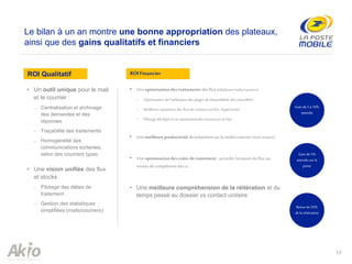 17
Le bilan à un an montre une bonne appropriation des plateaux,
ainsi que des gains qualitatifs et financiers
• Un outil unique pour le mail
et le courrier
– Centralisation et archivage
des demandes et des
réponses
– Traçabilité des traitements
– Homogénéité des
communications sortantes,
selon des courriers types
• Une vision unifiée des flux
et stocks
– Pilotage des délais de
traitement
– Gestion des statistiques
simplifiées (mails/courriers)
ROI Qualitatif
• Une optimisation des traitements desflux (téléphone/mails/courriers)
– Optimisation de l’utilisation des plages de disponibilité des conseillers
– Meilleure répartition des flux de contactsenlive : hypervision
– Pilotage des Kpis et unajustementdes ressources en live
• Une meilleureproductivité detraitementsurle mediacourrier (mailcompris)
• Une optimisation des coûts de traitement : accorder lanaturedufluxau
niveaude compétencedes cc
• Une meilleure compréhension de la réitération et du
temps passé au dossier vs contact unitaire
ROIFinancier
Gain de5à 10%
attendu
Gain de5%
attendusur le
poste
Baisse de50%
dela réitération
 