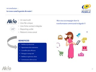 21
enconclusion …
Le cross-canal à portée de main !
• Un seul outil
• Une file unique
• Une fiche contact intégrée
• Reporting unifié
• Rebond cross-canal
• Meilleureproductivité
• Optimisationdestraitements
• Conseillersplusefficaces
• Pilotageen tempsréel
• Meilleureexpérienceclient
• Connaissanceclientaccrue
BENEFICES
Akiovous accompagne dans la
transformation ominicanal et digitale !!!
 