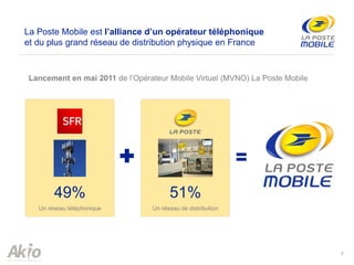 La Poste Mobile est l’alliance d’un opérateur téléphonique
et du plus grand réseau de distribution physique en France
Lancement en mai 2011 de l’Opérateur Mobile Virtuel (MVNO) La Poste Mobile
49% 51%
Un réseau téléphonique Un réseau de distribution
7
 