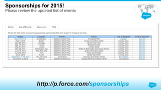 Sponsorships for 2015!
Please review the updated list of events
http://p.force.com/sponsorships
 
