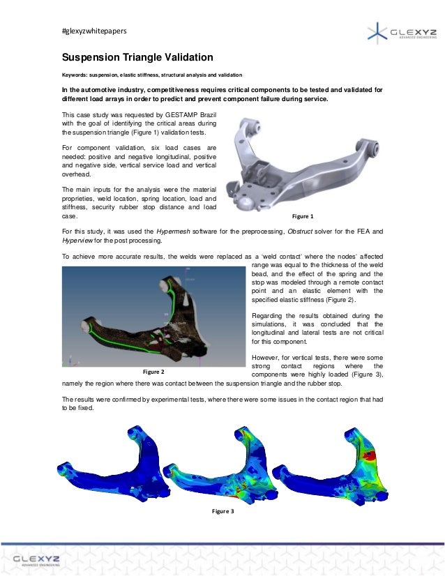 Suspension Triangle Validation