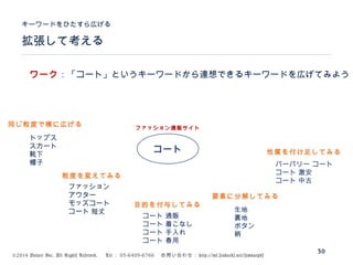©2014 Volare Inc. All Rights Reserved. 　 Tel ： 03-6409-6766 　お問い合わせ： http://ml.seohacks.net/semnarpdf
拡張して考える
キーワードをひたすら広げる
30
コート
トップス
スカート
靴下
帽子
ファッション通販サイト
ファッション
アウター
モッズコート
コート 短丈
コート 通販
コート 着こなし
コート 手入れ
コート 春用
生地
裏地
ボタン
柄
バーバリー コート
コート 激安
コート 中古
ワーク：「コート」というキーワードから連想できるキーワードを広げてみよう
同じ粒度で横に広げる
粒度を変えてみる
目的を付与してみる
要素に分解してみる
性質を付け足してみる
 