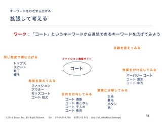 ©2014 Volare Inc. All Rights Reserved. 　 Tel ： 03-6409-6766 　お問い合わせ： http://ml.seohacks.net/semnarpdf
拡張して考える
キーワードをひたすら広げる
31
コート
トップス
スカート
靴下
帽子
ファッション通販サイト
ファッション
アウター
モッズコート
コート 短丈
コート 通販
コート 着こなし
コート 手入れ
コート 春用
生地
裏地
ボタン
柄
バーバリー コート
コート 激安
コート 中古
ワーク：「コート」というキーワードから連想できるキーワードを広げてみよう
同じ粒度で横に広げる
粒度を変えてみる
目的を付与してみる
要素に分解してみる
性質を付け足してみる
目線を変えてみる
 
