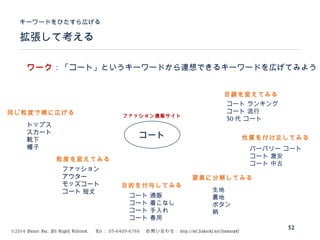 ©2014 Volare Inc. All Rights Reserved. 　 Tel ： 03-6409-6766 　お問い合わせ： http://ml.seohacks.net/semnarpdf
拡張して考える
キーワードをひたすら広げる
32
コート
トップス
スカート
靴下
帽子
ファッション通販サイト
ファッション
アウター
モッズコート
コート 短丈
コート 通販
コート 着こなし
コート 手入れ
コート 春用
生地
裏地
ボタン
柄
バーバリー コート
コート 激安
コート 中古
コート ランキング
コート 流行
30 代 コート
ワーク：「コート」というキーワードから連想できるキーワードを広げてみよう
同じ粒度で横に広げる
粒度を変えてみる
目的を付与してみる
要素に分解してみる
性質を付け足してみる
目線を変えてみる
 