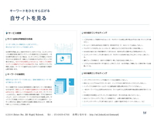 ©2014 Volare Inc. All Rights Reserved. 　 Tel ： 03-6409-6766 　お問い合わせ： http://ml.seohacks.net/semnarpdf
自サイトを見る
キーワードをひたすら広げる
35
 