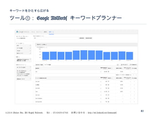 ©2014 Volare Inc. All Rights Reserved. 　 Tel ： 03-6409-6766 　お問い合わせ： http://ml.seohacks.net/semnarpdf
ツール①： Google AdWords キーワードプランナー
キーワードをひたすら広げる
41
 