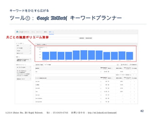 ©2014 Volare Inc. All Rights Reserved. 　 Tel ： 03-6409-6766 　お問い合わせ： http://ml.seohacks.net/semnarpdf
ツール①： Google AdWords キーワードプランナー
キーワードをひたすら広げる
42
月ごとの検索ボリューム推移
 