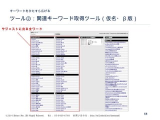 ©2014 Volare Inc. All Rights Reserved. 　 Tel ： 03-6409-6766 　お問い合わせ： http://ml.seohacks.net/semnarpdf
ツール②：関連キーワード取得ツール（仮名・ β 版）
キーワードをひたすら広げる
48
サジェストに出る全ワード
 