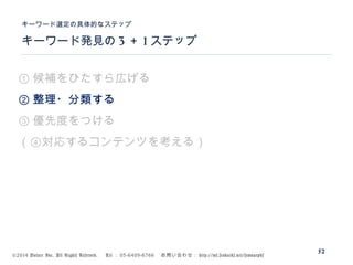 ©2014 Volare Inc. All Rights Reserved. 　 Tel ： 03-6409-6766 　お問い合わせ： http://ml.seohacks.net/semnarpdf
キーワード発見の 3 ＋ 1 ステップ
キーワード選定の具体的なステップ
52
① 候補をひたすら広げる
② 整理・分類する
③ 優先度をつける
（④対応するコンテンツを考える）
 