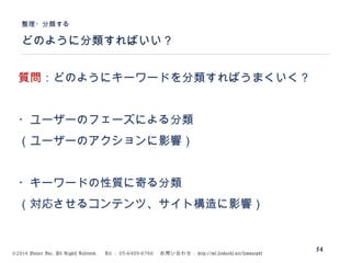 ©2014 Volare Inc. All Rights Reserved. 　 Tel ： 03-6409-6766 　お問い合わせ： http://ml.seohacks.net/semnarpdf
どのように分類すればいい？
整理・分類する
54
質問：どのようにキーワードを分類すればうまくいく？
・ユーザーのフェーズによる分類
（ユーザーのアクションに影響）
・キーワードの性質に寄る分類
（対応させるコンテンツ、サイト構造に影響）
 