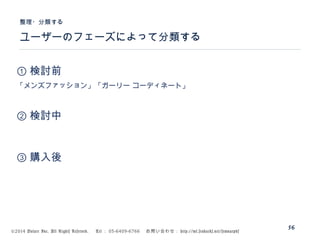 ©2014 Volare Inc. All Rights Reserved. 　 Tel ： 03-6409-6766 　お問い合わせ： http://ml.seohacks.net/semnarpdf
ユーザーのフェーズによって分類する
整理・分類する
56
① 検討前
「メンズファッション」「ガーリー コーディネート」
② 検討中
③ 購入後
 