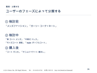©2014 Volare Inc. All Rights Reserved. 　 Tel ： 03-6409-6766 　お問い合わせ： http://ml.seohacks.net/semnarpdf
ユーザーのフェーズによって分類する
整理・分類する
58
① 検討前
「メンズファッション」「ガーリー コーディネート」
② 検討中
「春 コート メンズ」「卒業式 ドレス」
「モッズコート 通販」「 dazzlin ダッフルコート」
③ 購入後
「コート 手入れ」「デニムジャケット 着回し」
 