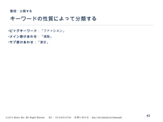 ©2014 Volare Inc. All Rights Reserved. 　 Tel ： 03-6409-6766 　お問い合わせ： http://ml.seohacks.net/semnarpdf
キーワードの性質によって分類する
整理・分類する
62
•ビッグキーワード：「ファッション」
•メイン掛けあわせ：「通販」
•サブ掛けあわせ：「激安」
 