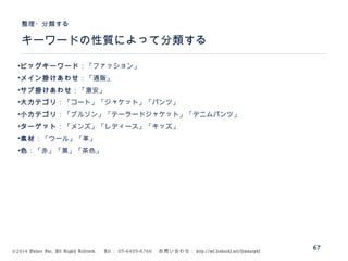 ©2014 Volare Inc. All Rights Reserved. 　 Tel ： 03-6409-6766 　お問い合わせ： http://ml.seohacks.net/semnarpdf
キーワードの性質によって分類する
整理・分類する
67
•ビッグキーワード：「ファッション」
•メイン掛けあわせ：「通販」
•サブ掛けあわせ：「激安」
•大カテゴリ：「コート」「ジャケット」「パンツ」
•小カテゴリ：「ブルゾン」「テーラードジャケット」「デニムパンツ」
•ターゲット：「メンズ」「レディース」「キッズ」
•素材：「ウール」「革」
•色：「赤」「黒」「茶色」
 