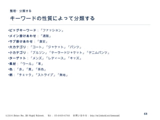 ©2014 Volare Inc. All Rights Reserved. 　 Tel ： 03-6409-6766 　お問い合わせ： http://ml.seohacks.net/semnarpdf
キーワードの性質によって分類する
整理・分類する
68
•ビッグキーワード：「ファッション」
•メイン掛けあわせ：「通販」
•サブ掛けあわせ：「激安」
•大カテゴリ：「コート」「ジャケット」「パンツ」
•小カテゴリ：「ブルゾン」「テーラードジャケット」「デニムパンツ」
•ターゲット：「メンズ」「レディース」「キッズ」
•素材：「ウール」「革」
•色：「赤」「黒」「茶色」
•柄：「チェック」「ストライプ」「無地」
 