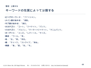 ©2014 Volare Inc. All Rights Reserved. 　 Tel ： 03-6409-6766 　お問い合わせ： http://ml.seohacks.net/semnarpdf
キーワードの性質によって分類する
整理・分類する
69
•ビッグキーワード：「ファッション」
•メイン掛けあわせ：「通販」
•サブ掛けあわせ：「激安」
•大カテゴリ：「コート」「ジャケット」「パンツ」
•小カテゴリ：「ブルゾン」「テーラードジャケット」「デニムパンツ」
•ターゲット：「メンズ」「レディース」「キッズ」
•素材：「ウール」「革」
•色：「赤」「黒」「茶色」
•柄：「チェック」「ストライプ」「無地」
•季節：「春」「夏」「秋」「冬」
 