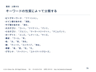 ©2014 Volare Inc. All Rights Reserved. 　 Tel ： 03-6409-6766 　お問い合わせ： http://ml.seohacks.net/semnarpdf
キーワードの性質によって分類する
整理・分類する
70
•ビッグキーワード：「ファッション」
•メイン掛けあわせ：「通販」
•サブ掛けあわせ：「激安」
•大カテゴリ：「コート」「ジャケット」「パンツ」
•小カテゴリ：「ブルゾン」「テーラードジャケット」「デニムパンツ」
•ターゲット：「メンズ」「レディース」「キッズ」
•素材：「ウール」「革」
•色：「赤」「黒」「茶色」
•柄：「チェック」「ストライプ」「無地」
•季節：「春」「夏」「秋」「冬」
•ブランド：「バーバリー」「ユナイテッドアローズ」
 