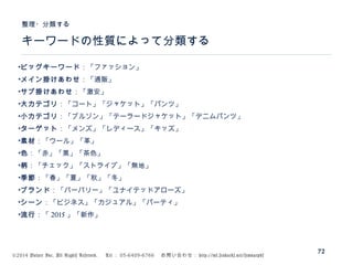 ©2014 Volare Inc. All Rights Reserved. 　 Tel ： 03-6409-6766 　お問い合わせ： http://ml.seohacks.net/semnarpdf
キーワードの性質によって分類する
整理・分類する
72
•ビッグキーワード：「ファッション」
•メイン掛けあわせ：「通販」
•サブ掛けあわせ：「激安」
•大カテゴリ：「コート」「ジャケット」「パンツ」
•小カテゴリ：「ブルゾン」「テーラードジャケット」「デニムパンツ」
•ターゲット：「メンズ」「レディース」「キッズ」
•素材：「ウール」「革」
•色：「赤」「黒」「茶色」
•柄：「チェック」「ストライプ」「無地」
•季節：「春」「夏」「秋」「冬」
•ブランド：「バーバリー」「ユナイテッドアローズ」
•シーン：「ビジネス」「カジュアル」「パーティ」
•流行：「 2015 」「新作」
 