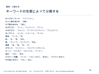 ©2014 Volare Inc. All Rights Reserved. 　 Tel ： 03-6409-6766 　お問い合わせ： http://ml.seohacks.net/semnarpdf
キーワードの性質によって分類する
整理・分類する
74
•ビッグキーワード：「ファッション」
•メイン掛けあわせ：「通販」
•サブ掛けあわせ：「激安」
•大カテゴリ：「コート」「ジャケット」「パンツ」
•小カテゴリ：「ブルゾン」「テーラードジャケット」「デニムパンツ」
•ターゲット：「メンズ」「レディース」「キッズ」
•素材：「ウール」「革」
•色：「赤」「黒」「茶色」
•柄：「チェック」「ストライプ」「無地」
•季節：「春」「夏」「秋」「冬」
•ブランド：「バーバリー」「ユナイテッドアローズ」
•シーン：「ビジネス」「カジュアル」「パーティ」
•流行：「 2015 」「新作」
•ハウツー / 知識：「コーデ」「リボン 付け方」「裾 直し」「ネクタイ 結び方」
•その他こだわり：「中古」「短丈」
 