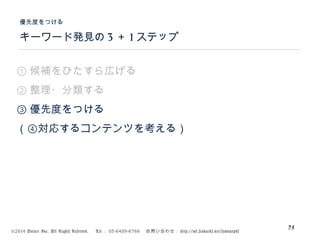 ©2014 Volare Inc. All Rights Reserved. 　 Tel ： 03-6409-6766 　お問い合わせ： http://ml.seohacks.net/semnarpdf
キーワード発見の 3 ＋ 1 ステップ
優先度をつける
75
① 候補をひたすら広げる
② 整理・分類する
③ 優先度をつける
（④対応するコンテンツを考える）
 