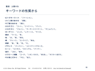 ©2014 Volare Inc. All Rights Reserved. 　 Tel ： 03-6409-6766 　お問い合わせ： http://ml.seohacks.net/semnarpdf
キーワードの性質から
整理・分類する
81
•ビッグキーワード：「ファッション」
•メイン掛けあわせ：「通販」
•サブ掛けあわせ：「激安」
•大カテゴリ：「コート」「ジャケット」「パンツ」
•小カテゴリ：「ブルゾン」「テーラードジャケット」「デニムパンツ」
•ターゲット：「メンズ」「レディース」「キッズ」
•素材：「ウール」「革」
•色：「赤」「黒」「茶色」
•柄：「チェック」「ストライプ」「無地」
•季節：「春」「夏」「秋」「冬」
•ブランド：「バーバリー」「ユナイテッドアローズ」
•シーン：「ビジネス」「カジュアル」「パーティ」
•流行：「 2015 」「新作」
•ハウツー / 知識：「コーデ」「リボン 付け方」「裾 直し」「ネクタイ 結び方」
•その他こだわり：「中古」「短丈」
 