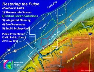 Public Presentation
Euclid Public Library
June 10, 2015
City of Euclid
boundary
© 2015 Bluestone Heights
1) Streams into Sewers
Google Earth aerial viewer
Restoring the Pulse
Bluestone
Heights
bluestoneheights.org
3) Integrated Planning
4) Eco-Greenways
of Nature in Euclid
2) Initial Green Solutions
5) Euclid Ecology Unit
 