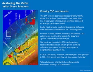 LillyCreek
BabbittRun
Creek5
BurkRun
9 CSOs (108 acres) overflow <4 times/year: ‘non-priority’
8 CSOs (312 acres) overvlow >4 times/year: ‘priority’
The EPA consent decree addresses ‘priority’ CSOs,
those that activate (overflow) four or more times
in a typical year. EPA regulates overflow. We need
to manage catchment runoff.
Euclid has 8 priority catchments draining 312 acres
with total annual overflow of 53.7 million gallons.
In order to meet the EPA mandate, the priority CSO
catchments must be the targets for ‘gray’ and
‘green’ stormwater infrastructure.
We must see the priority CSO catchments as
localized landscapes on which ‘green’ can help
solve the stormwater problem and enhance
neighborhood quality of life.
Yellow balloons: priority CSO overflow points
Red areas: priority CSO catchments
Priority CSO catchments
City of Euclid
boundary
Google Earth aerial viewer
© 2015 Bluestone Heights
Initial Green Solutions
Restoring the Pulse
Salt
Run
Euclid storm sewers
 