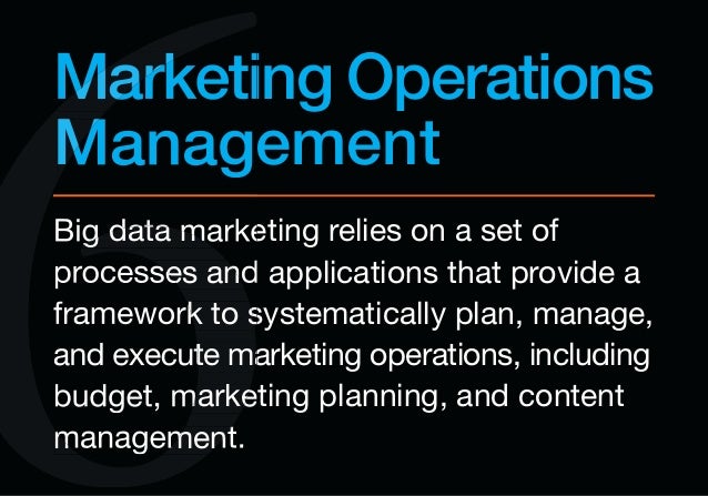 Marketing Operations Management Big data