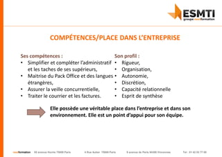 nextformation 55 avenue Hoche 75008 Paris 4 Rue Auber 75009 Paris 9 avenue de Paris 94300 Vincennes Tel : 01 42 03 77 00
Ses compétences :
• Simplifier et compléter l’administratif
et les taches de ses supérieurs,
• Maitrise du Pack Office et des langues
étrangères,
• Assurer la veille concurrentielle,
• Traiter le courrier et les factures.
Son profil :
• Rigueur,
• Organisation,
• Autonomie,
• Discrétion,
• Capacité relationnelle
• Esprit de synthèse
Elle possède une véritable place dans l’entreprise et dans son
environnement. Elle est un point d’appui pour son équipe.
COMPÉTENCES/PLACE DANS L’ENTREPRISE
 