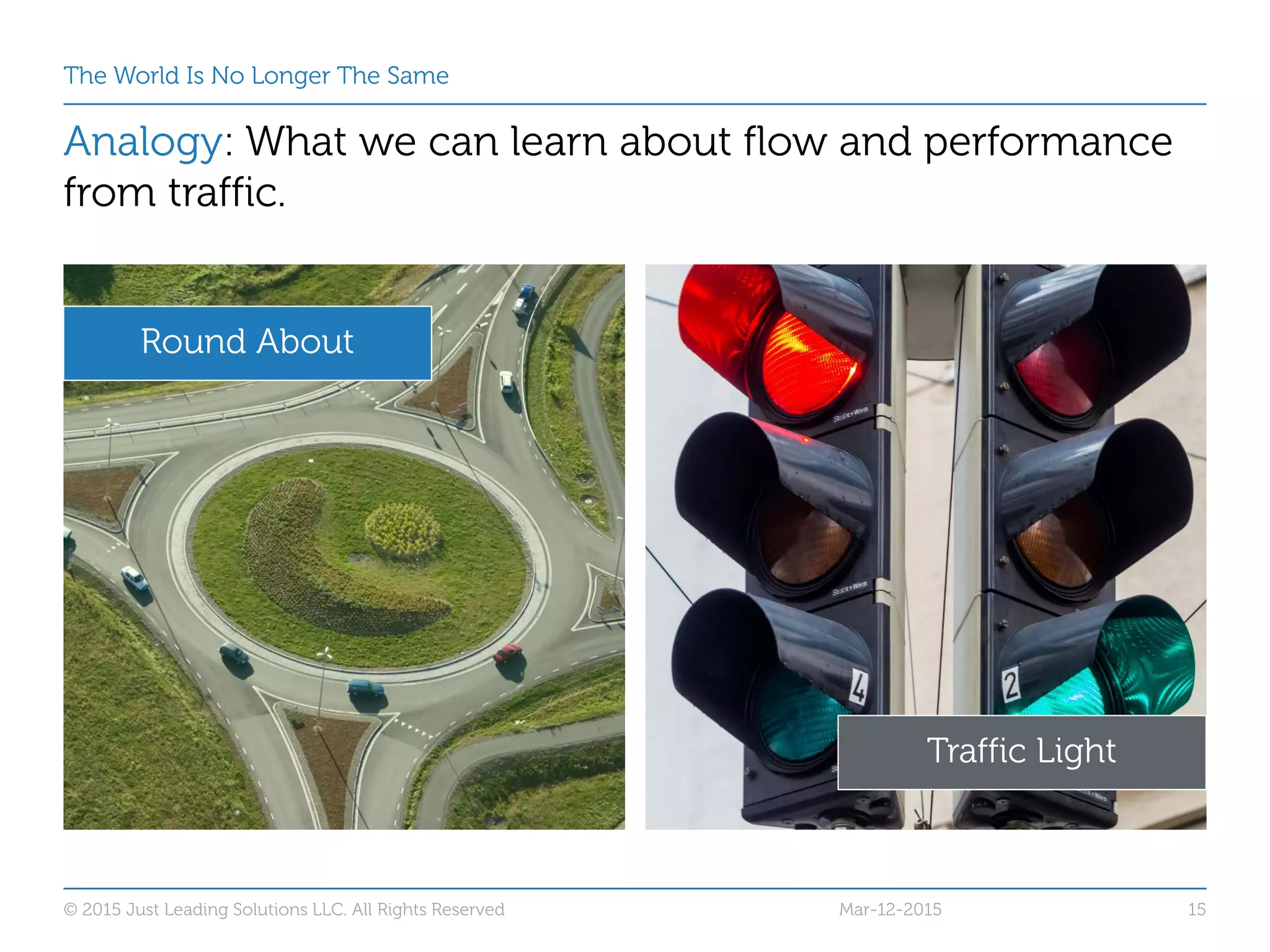 The World Is No Longer The Same
Analogy: What we can learn about flow and performance
from traffic.
© 2015 Just Leading Solutions LLC. All Rights Reserved 15
Round About
Traffic Light
Mar-12-2015
 