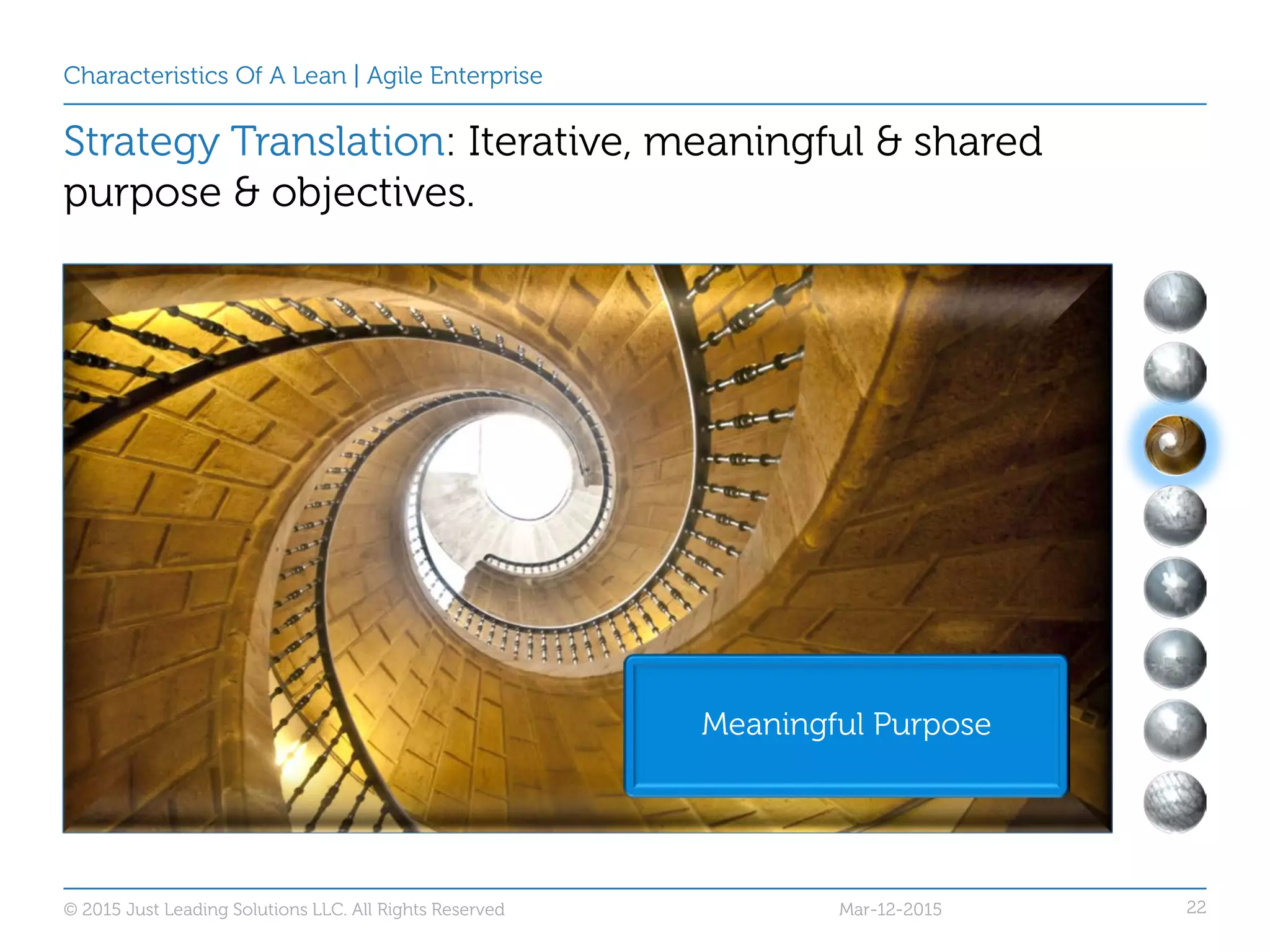 22
Characteristics Of A Lean | Agile Enterprise
Strategy Translation: Iterative, meaningful & shared
purpose & objectives.
Meaningful Purpose
Mar-12-2015© 2015 Just Leading Solutions LLC. All Rights Reserved
 