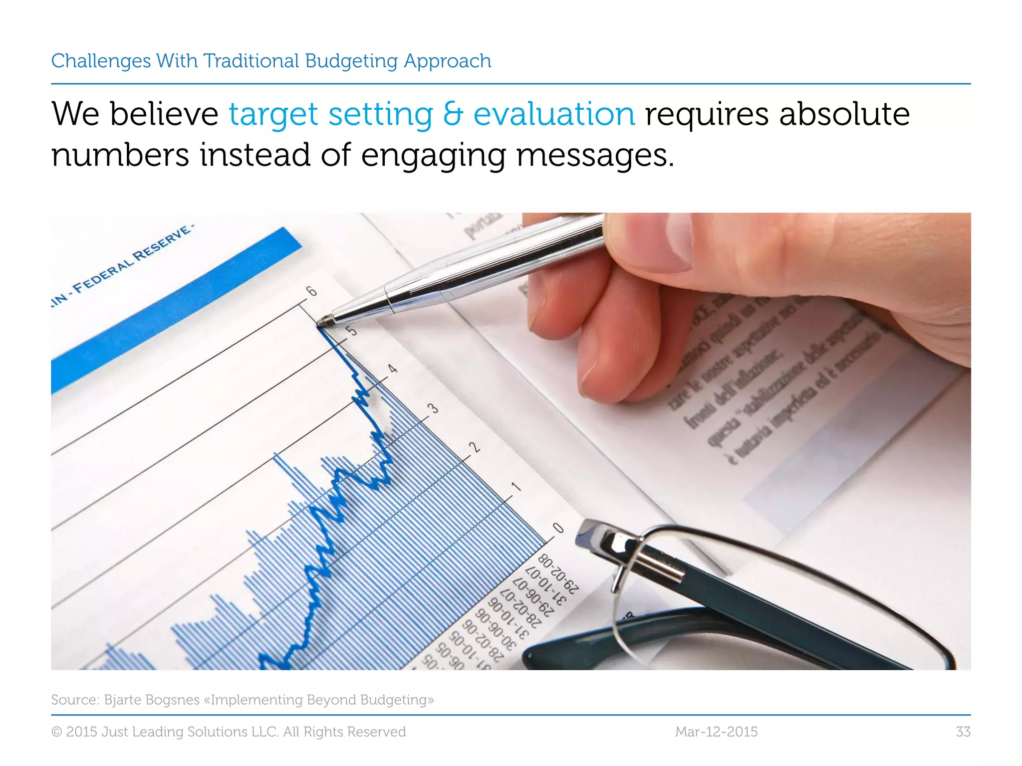 Challenges With Traditional Budgeting Approach
We believe target setting & evaluation requires absolute
numbers instead of engaging messages.
Mar-12-2015© 2015 Just Leading Solutions LLC. All Rights Reserved 33
Source: Bjarte Bogsnes «Implementing Beyond Budgeting»
 