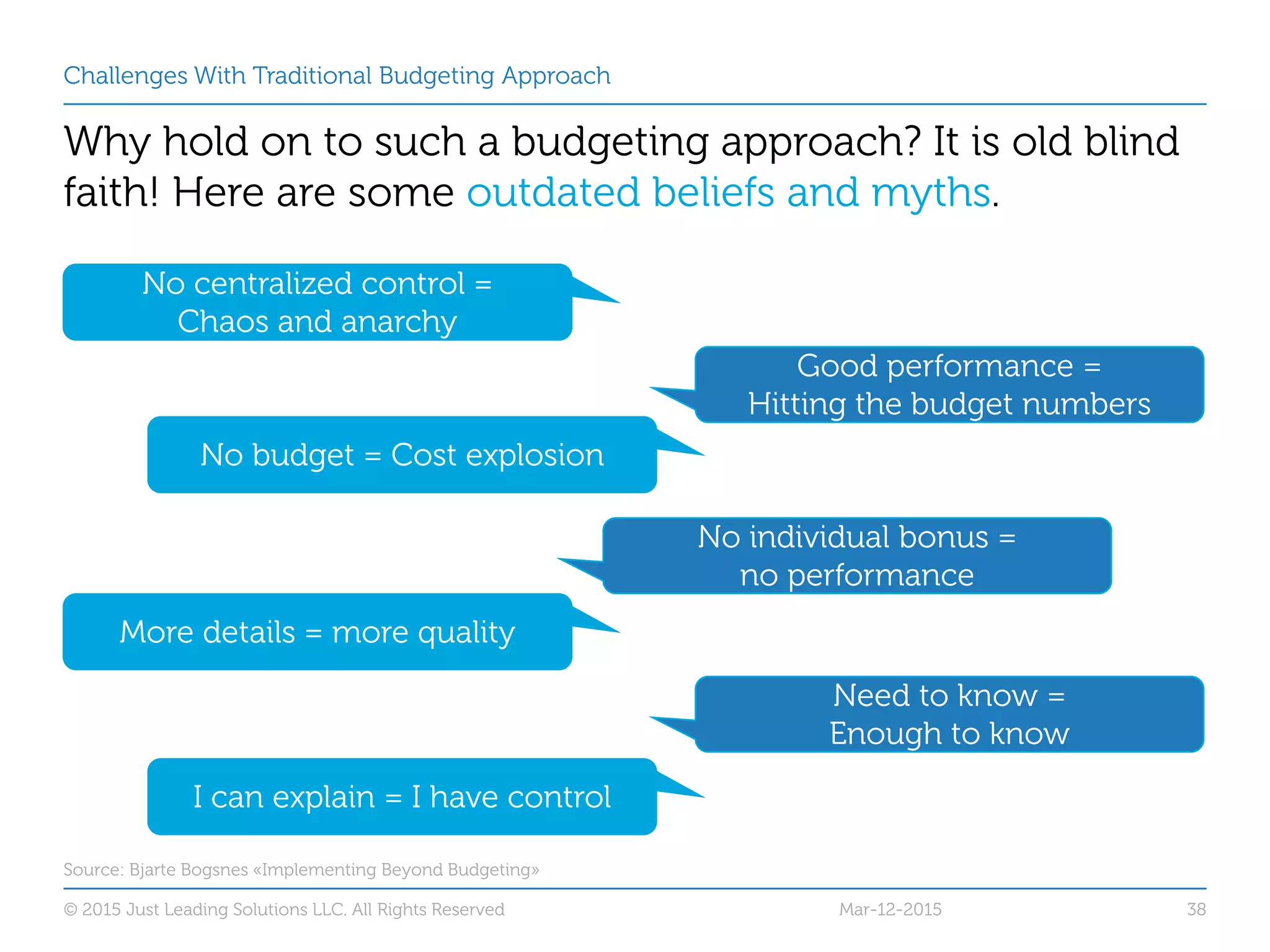Challenges With Traditional Budgeting Approach
Why hold on to such a budgeting approach? It is old blind
faith! Here are some outdated beliefs and myths.
Mar-12-2015© 2015 Just Leading Solutions LLC. All Rights Reserved 38
No centralized control =
Chaos and anarchy
Good performance =
Hitting the budget numbers
No budget = Cost explosion
No individual bonus =
no performance
More details = more quality
Need to know =
Enough to know
I can explain = I have control
Source: Bjarte Bogsnes «Implementing Beyond Budgeting»
 