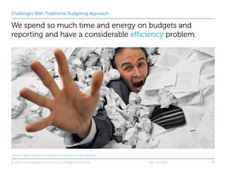Challenges With Traditional Budgeting Approach
We spend so much time and energy on budgets and
reporting and have a consid...