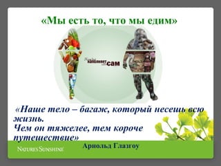 «Мы есть то, что мы едим»
«Наше тело – багаж, который несешь всю
жизнь.
Чем он тяжелее, тем короче
путешествие»
Арнольд Глазгоу
 