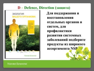D – Defence, Direction (защита)
Для поддержания иДля поддержания и
восстановлениявосстановления
отдельных органов иотдельных органов и
систем, длясистем, для
профилактикипрофилактики
развития системныхразвития системных
заболеваний подберитезаболеваний подберите
продукты из широкогопродукты из широкого
ассортиментаассортимента NSPNSP
 