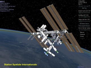 Station Spatiale Internationale
 