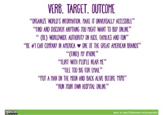 More at http://Slideshare.net/proyectalis
verb, target, outcome
“Organize world's information, make it universally accessi...
