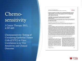 Chemo-
sensitivity
J Cancer Therapy 2013,
4:597-605
Chemosensitivity Testing of
Circulating Epithelial Tumor
Cells (CETC) in Vitro:
Correlation to in Vivo
Sensitivity and Clinical
Outcome.
 