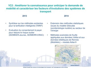 Institut français des sciences et technologies des transports, de l’aménagement et des réseaux
www.ifsttar.fr
1C2 : Améliorer la connaissance pour anticiper la demande de
mobilité et caractériser les facteurs d'évolutions des systèmes de
transport
2013 2014
• Synthèse sur les méthodes existantes
pour la tarification intelligente (TARIF)
• Evaluation du consentement à payer
pour réduire le risque routier
(ISOMEER-Jeunes, ISOMERR-CRAC)
• Extension des méthodes statistiques
issues du modèle Giboulée
(accidentologie routière) au secteur de
l’énergie
• Méthodes avancées de fouille
appliquées aux données Vélibs et aux
données billettiques de Rennes
(Mobilletic) – vlsstats.ifsttar.fr
 