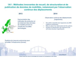 Institut français des sciences et technologies des transports, de l’aménagement et des réseaux
www.ifsttar.fr
1A1 : Méthodes innovantes de recueil, de structuration et de
publication de données de mobilités, notamment par l'observation
continue des déplacements
2013 2014
Harmonisation des
méthodes de production et
de traitement des données
de mobilité prenant en
compte les nouvelles
technologies
Système de mesures autonomes pour
surveiller l’infrastructure (brevet)
Observation continue des déplacements
(trajectoires)
• Recueillir et classifier des trajectoires de 2RM
(capteurs embarqués)
• Mise en place d’un observatoire de flux piétons
• Analyse et classification des signatures des
véhicules (boucles magnétiques)
 