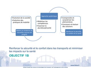 Institut français des sciences et technologies des transports, de l’aménagement et des réseaux
www.ifsttar.fr
OBJECTIF 1B
Renforcer la sécurité et le confort dans les transports et minimiser
les impacts sur la santé
•Evolution de la société
•Evolution des
pratiques de mobilité
Mettre en évidence de
nouvelles sources de
progrès
•Mobiliser les
compétences
•Favoriser la
pluridisciplinarité
Approche systémique
•Comprendre et
caractériser les
phénomènes
•Concevoir et évaluer
des solutions
Renforcer la sécurité,
le confort et la santé
 