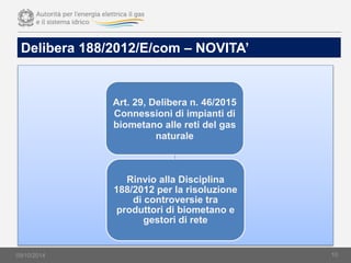 09/10/2014
Delibera 188/2012/E/com – NOVITA’
Art. 29, Delibera n. 46/2015
Connessioni di impianti di
biometano alle reti del gas
naturale
Rinvio alla Disciplina
188/2012 per la risoluzione
di controversie tra
produttori di biometano e
gestori di rete
10
 