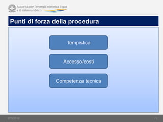 17/3/2015 11
Tempistica
Competenza tecnica
Punti di forza della procedura
Accesso/costi
 