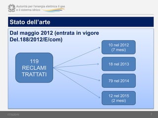 Stato dell’arte
Dal maggio 2012 (entrata in vigore
Del.188/2012/E/com)
7
119
RECLAMI
TRATTATI
10 nel 2012
(7 mesi)
18 nel 2013
79 nel 2014
12 nel 2015
(2 mesi)
17/3/2015
 