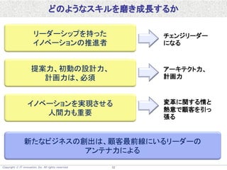 Copyright  IT innovation, Inc. All rights reserved. 12
どのようなスキルを磨き成長するか
チェンジリーダー
になる
リーダーシップを持った
イノベーションの推進者
提案力、初動の設計力、
計画力は、必須
イノベーションを実現させる
人間力も重要
新たなビジネスの創出は、顧客最前線にいるリーダーの
アンテナ力による
アーキテクト力、
計画力
変革に関する情と
熱意で顧客を引っ
張る
 