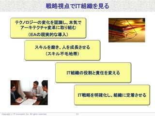 Copyright  IT innovation, Inc. All rights reserved. 17
戦略視点でＩＴ組織を見る
テクノロジーの変化を認識し、本気で
アーキテクチャ変革に取り組む
（ＥＡの現実的な導入）
ＩＴ組織の役割と責任を変える
ＩＴ戦略を明確化し、組織に定着させる
スキルを磨き、人を成長させる
（スキル不毛地帯）
 